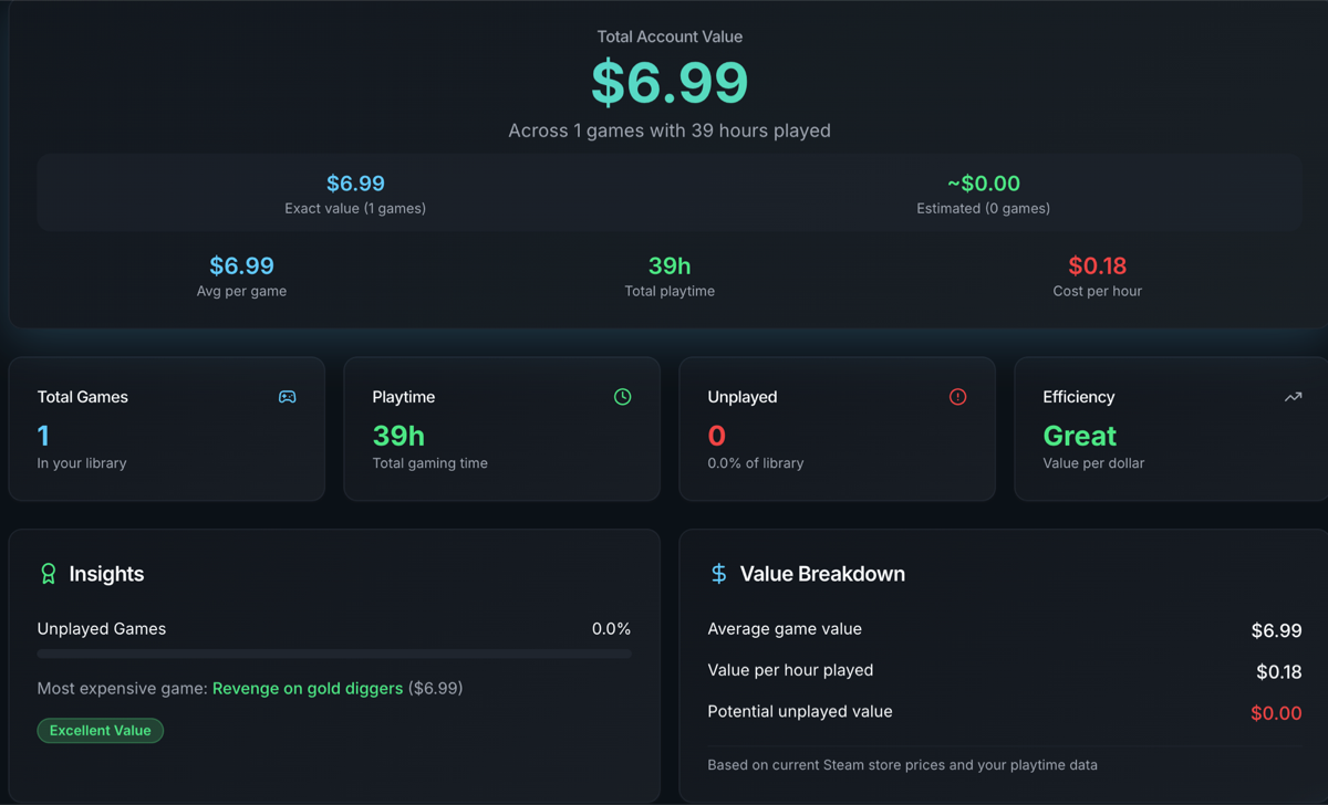 Unlock steam game prices: tips to save on Steam purchases